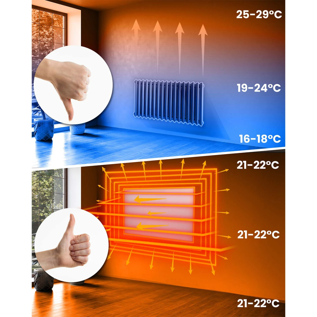Berdsen984 600 W infraraudonųjų spindulių šildytuvas su WiFi, nuotolinio valdymo pulteliu ir Tuya Smart programėle, balta 12