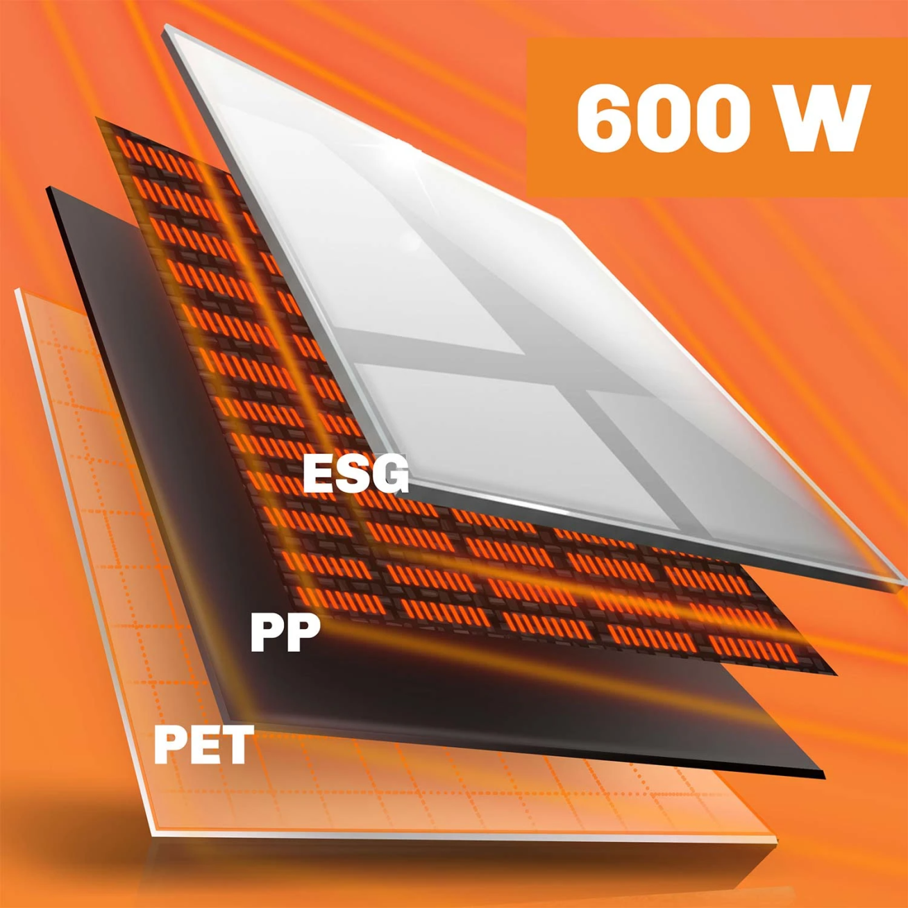 Berdsen984 600 W infraraudonųjų spindulių šildytuvas su WiFi, nuotolinio valdymo pulteliu ir Tuya Smart programėle, balta 4 Berdsen984 600 W infraraudonųjų spindulių šildytuvas su WiFi, nuotolinio valdymo pulteliu ir Tuya Smart programėle, balta 4