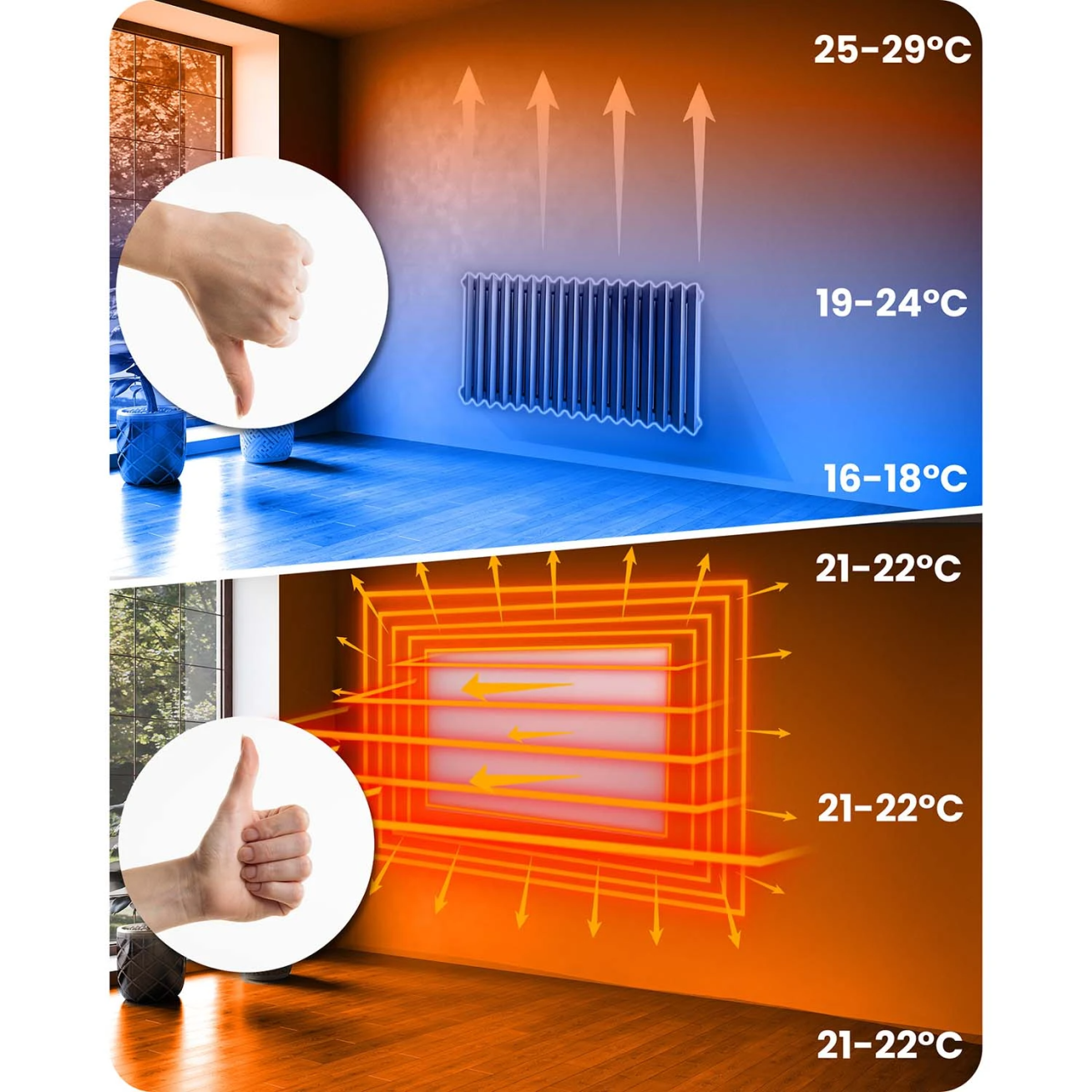 Berdsen980 600 W infraraudonųjų spindulių šildytuvas su Carbon Crystal technologija 4 Berdsen980 600 W infraraudonųjų spindulių šildytuvas su Carbon Crystal technologija 4