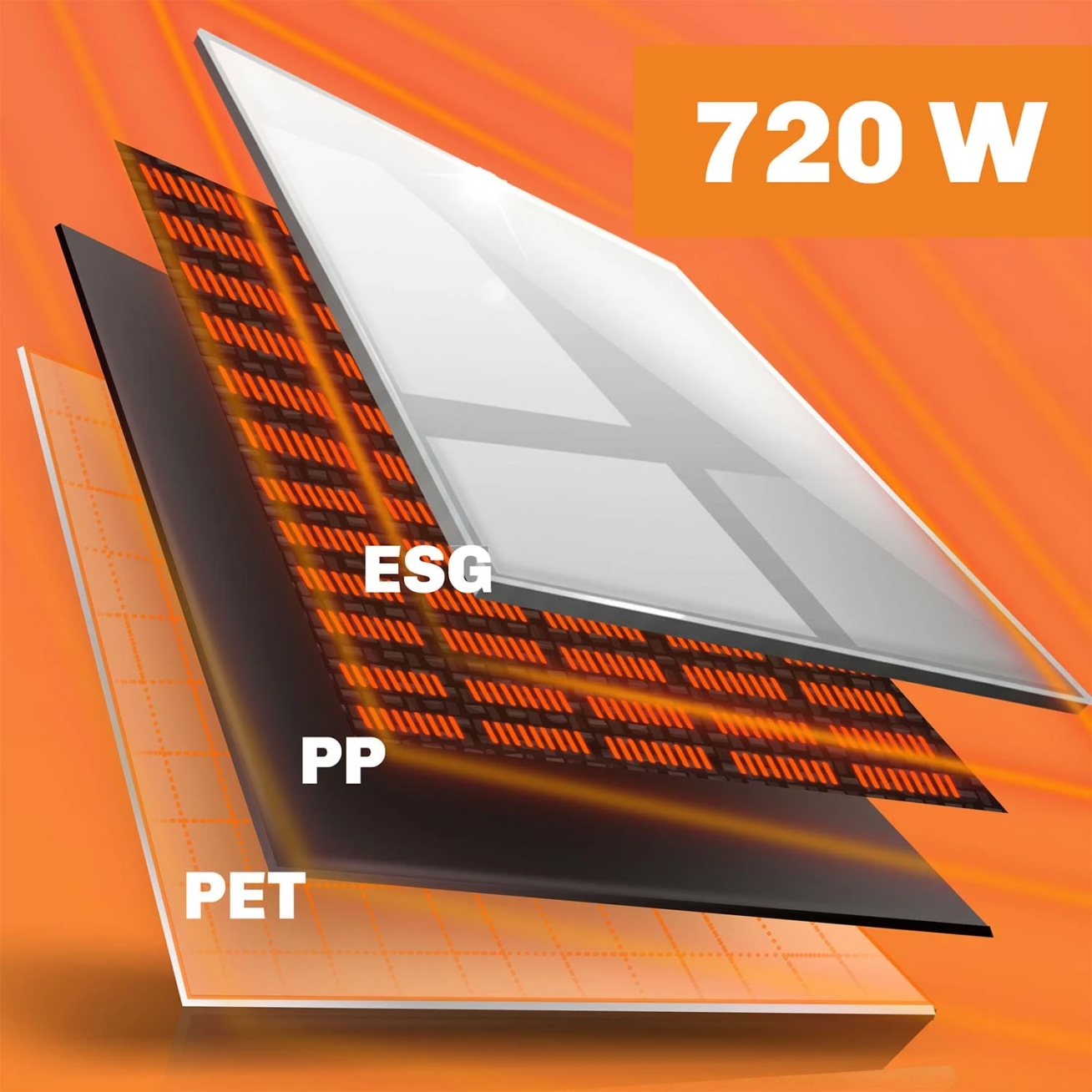 Berdsen985 720 W infraraudonųjų spindulių šildytuvas su WiFi, nuotolinio valdymo pulteliu ir Tuya Smart programėle, balta 6 Berdsen985 720 W infraraudonųjų spindulių šildytuvas su WiFi, nuotolinio valdymo pulteliu ir Tuya Smart programėle, balta 6