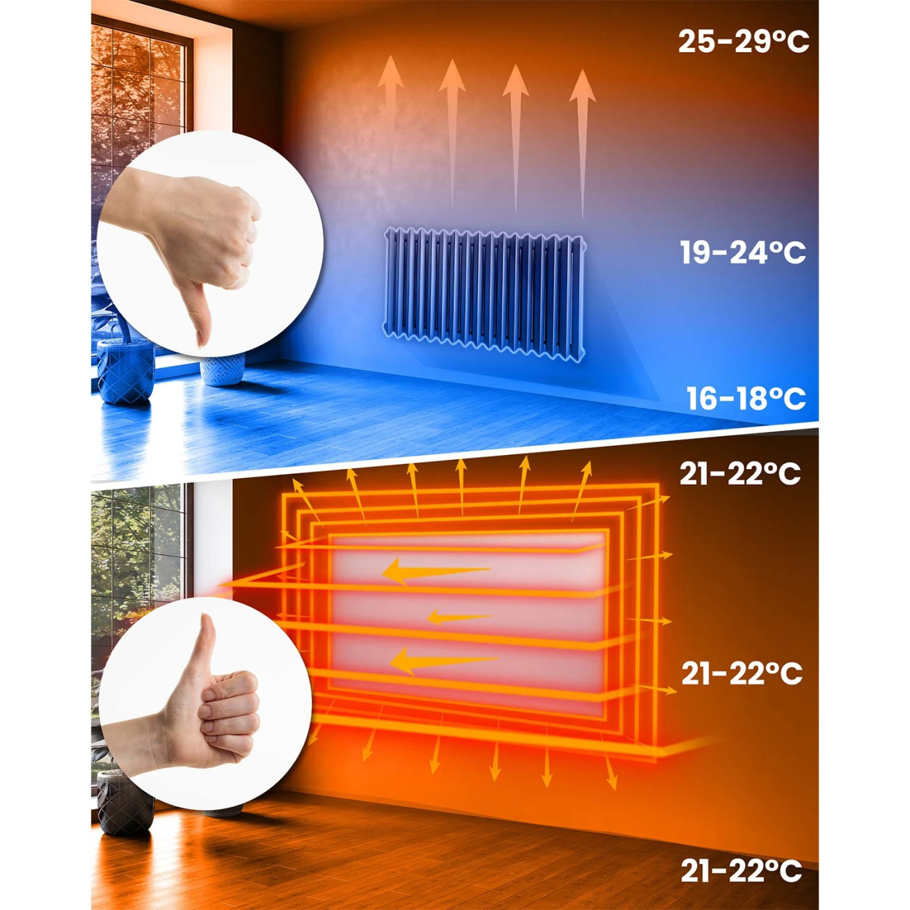 Berdsen985 720 W infraraudonųjų spindulių šildytuvas su WiFi, nuotolinio valdymo pulteliu ir Tuya Smart programėle, balta 12