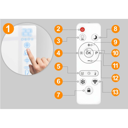 Berdsen984 600 W infraraudonųjų spindulių šildytuvas su WiFi, nuotolinio valdymo pulteliu ir Tuya Smart programėle, balta 3 Berdsen984 600 W infraraudonųjų spindulių šildytuvas su WiFi, nuotolinio valdymo pulteliu ir Tuya Smart programėle, balta 3