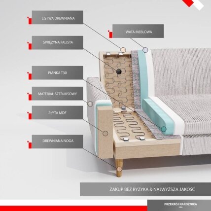 Minkštas kampinis sofa LILA ant aukštų kojelių su miego funkcija Spalvos: Poso 100 (Kreminė) 8